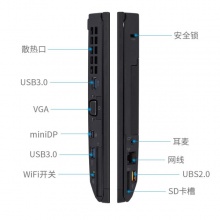 联想X240 i5/8G/120G SSD/核显
